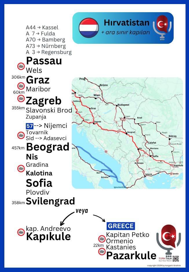 Hırvatistan Rotası